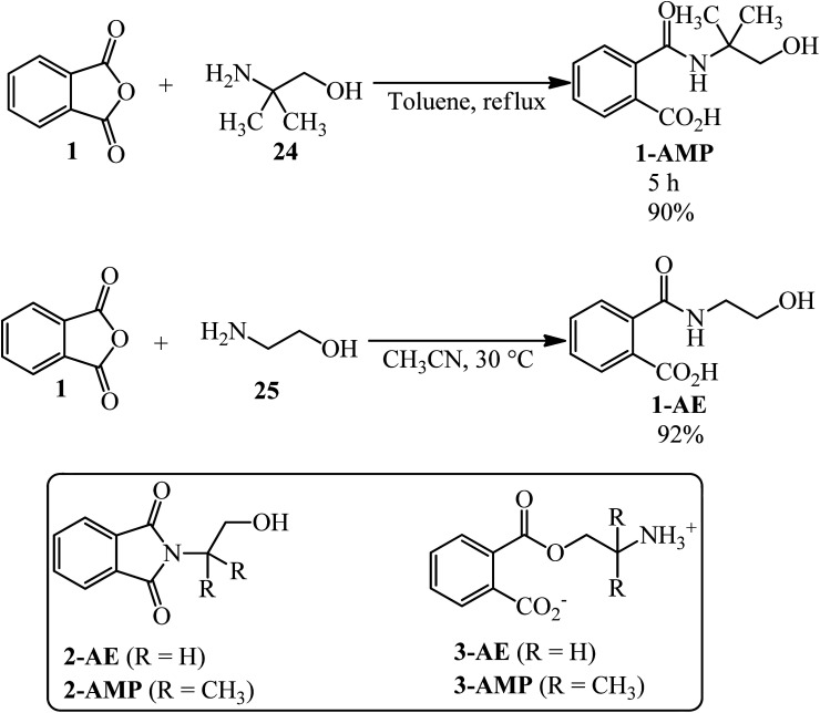 Scheme 12