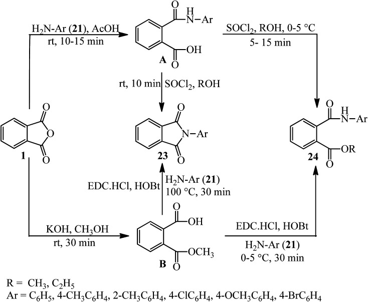 Scheme 10