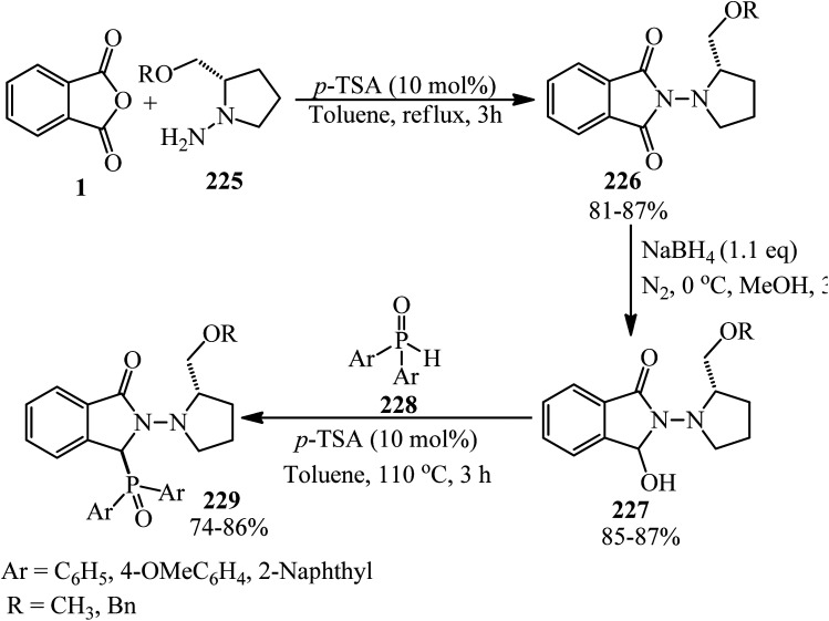 Scheme 85