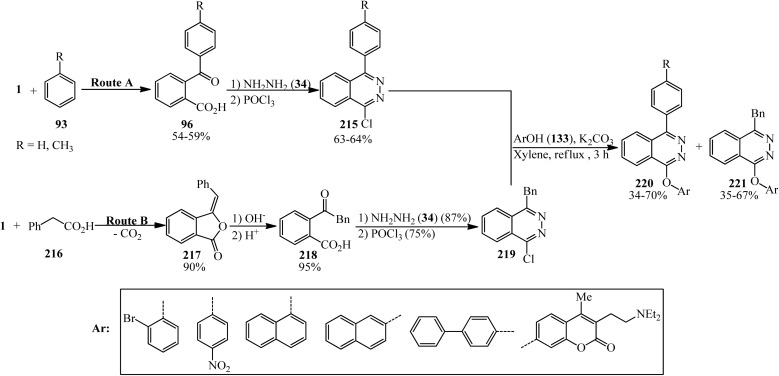 Scheme 82