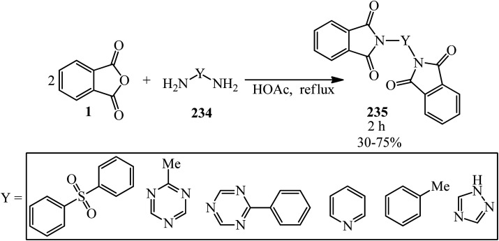 Scheme 88