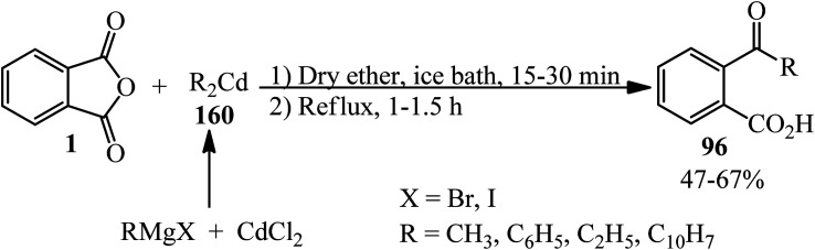 Scheme 57