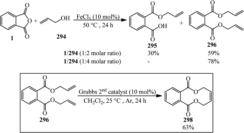 Scheme 114