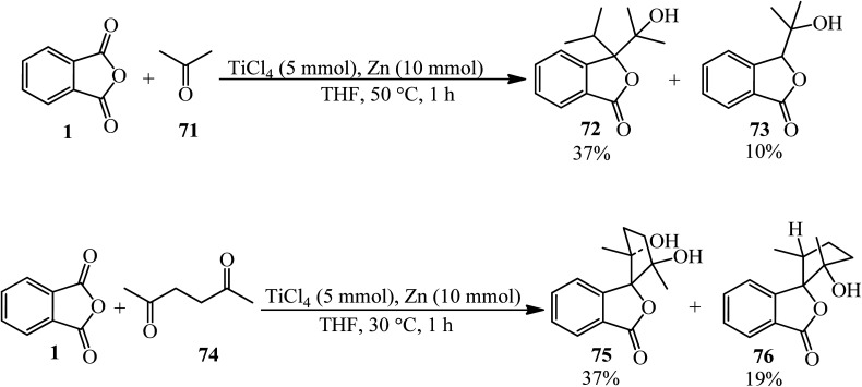 Scheme 28