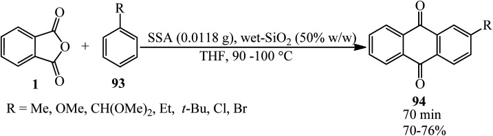 Scheme 35