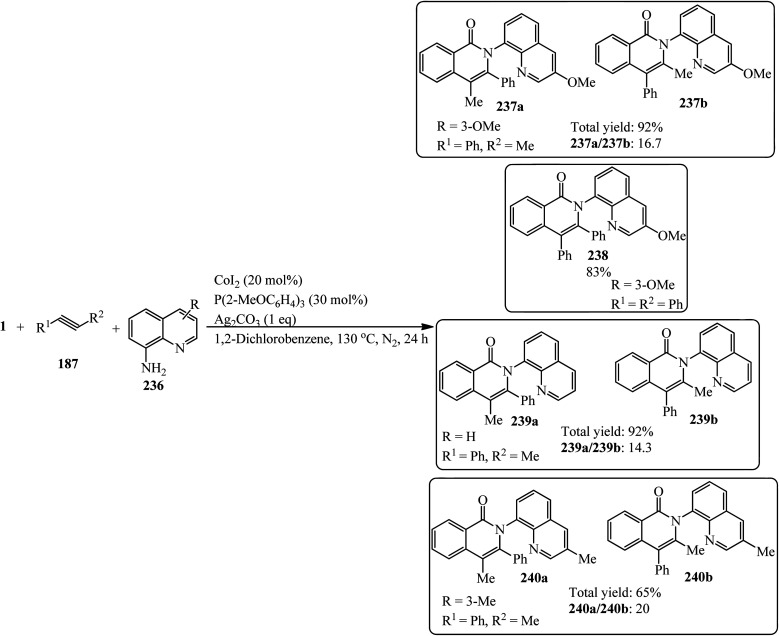 Scheme 89