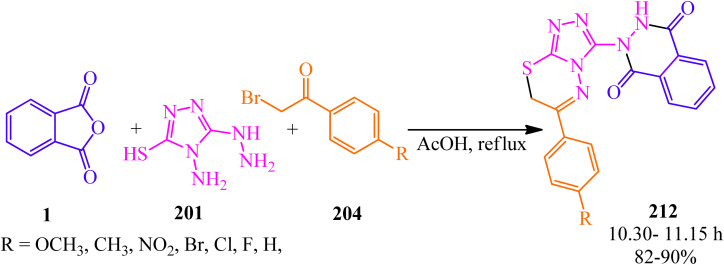 Scheme 80