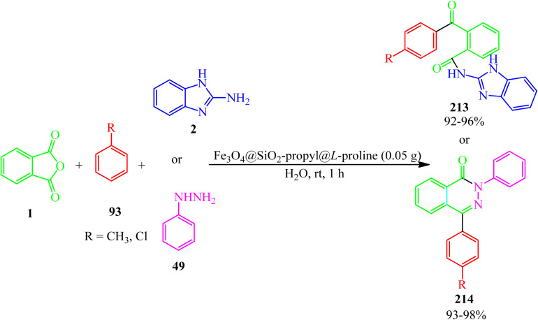 Scheme 81