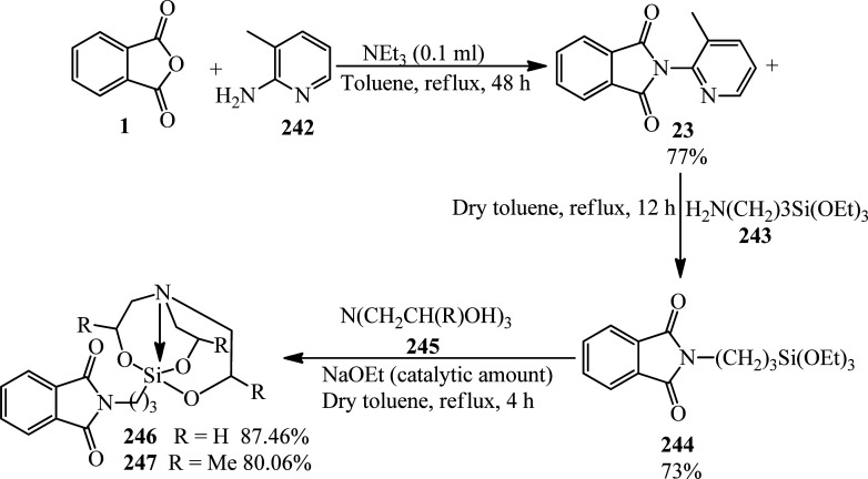 Scheme 91