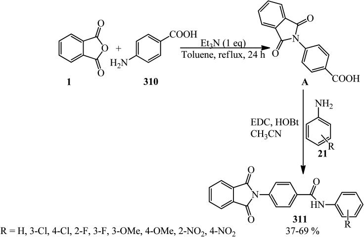 Scheme 118