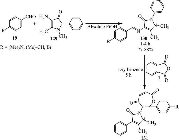 Scheme 46