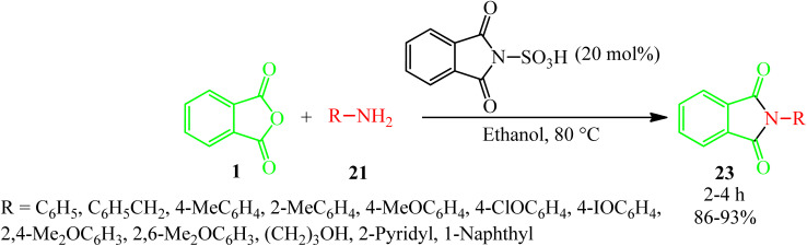 Scheme 11