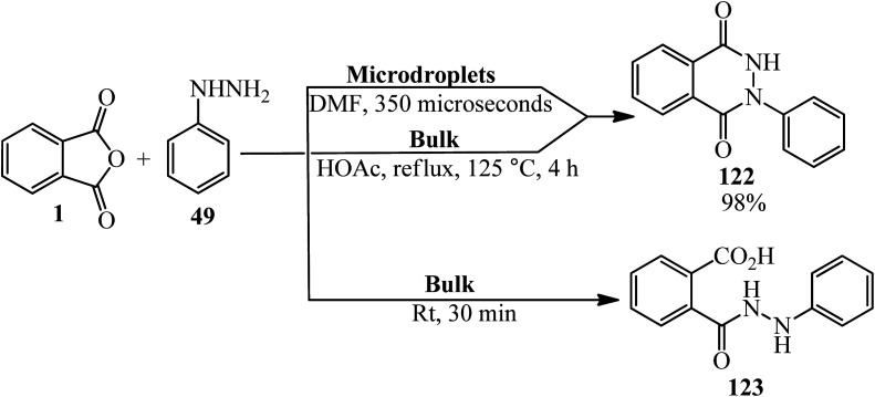 Scheme 44