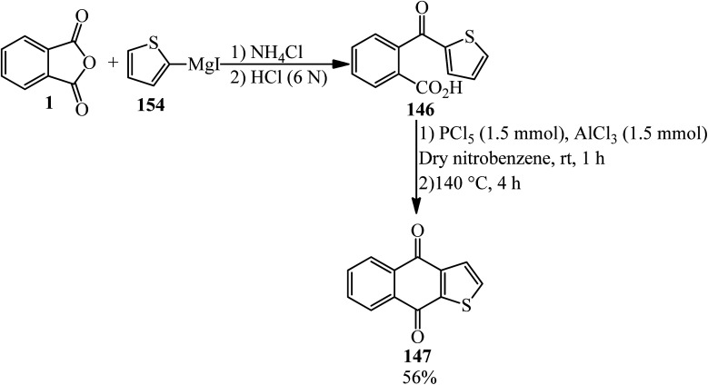 Scheme 54