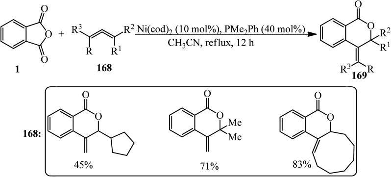 Scheme 63