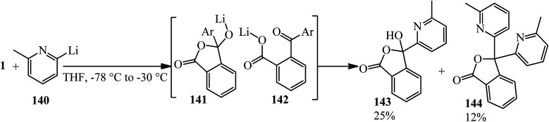 Scheme 50