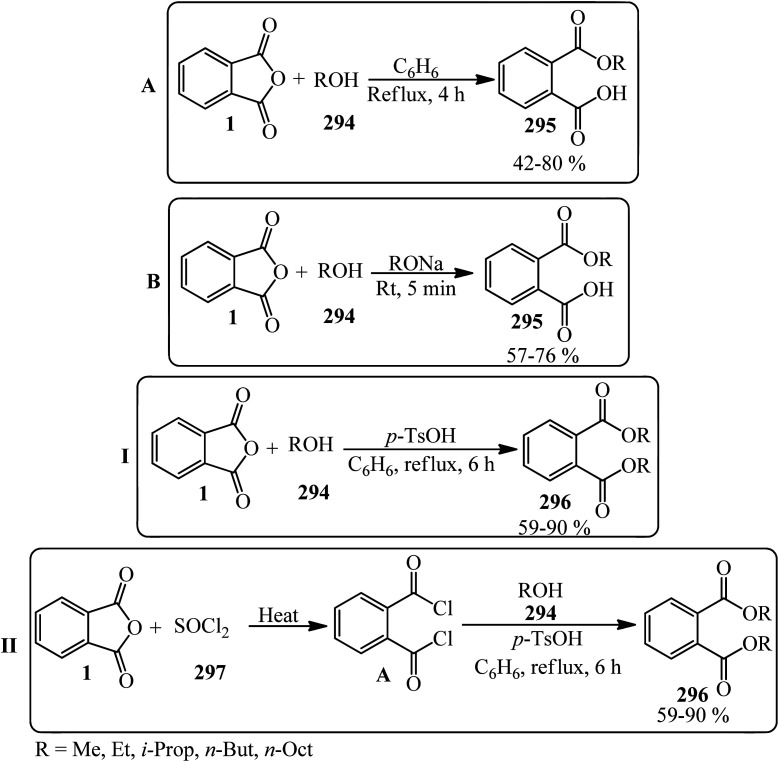 Scheme 113