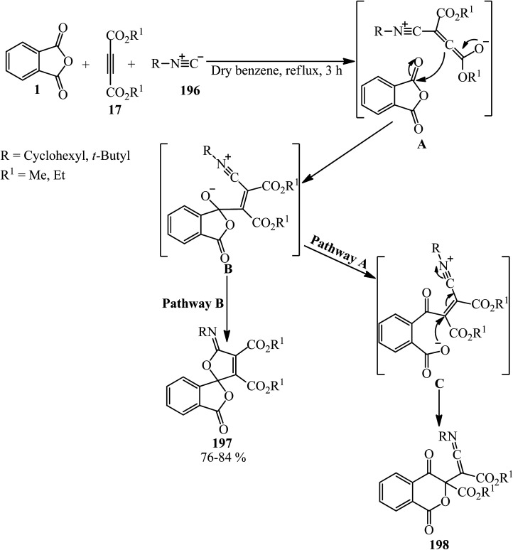 Scheme 75