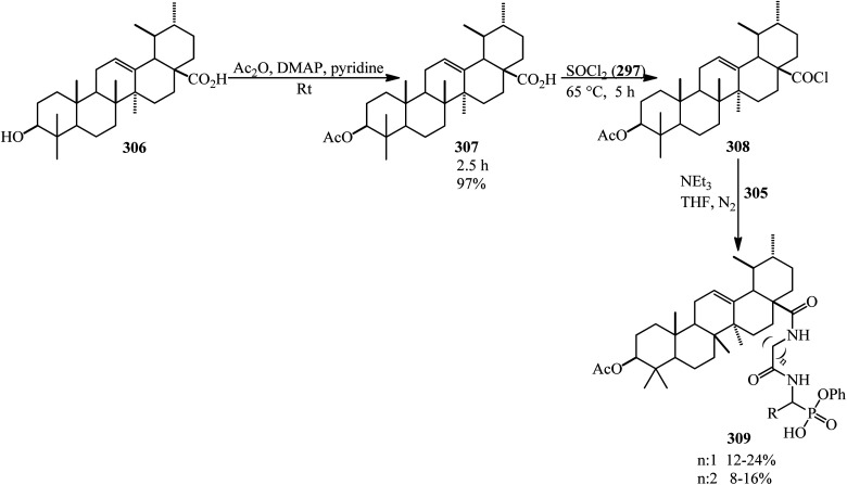 Scheme 117