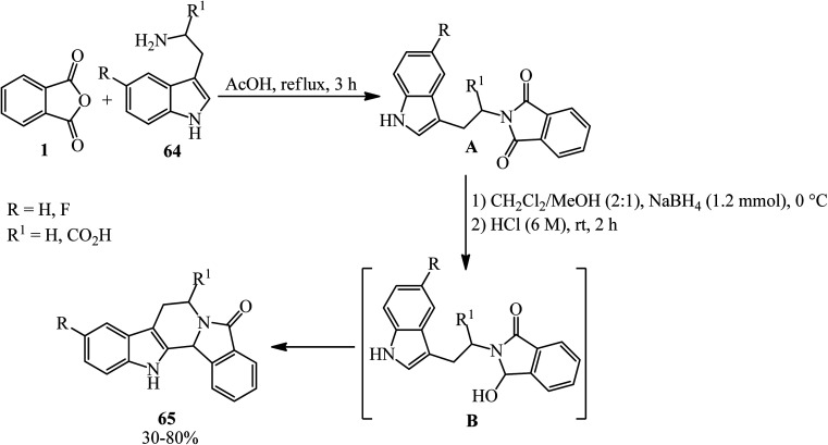 Scheme 25