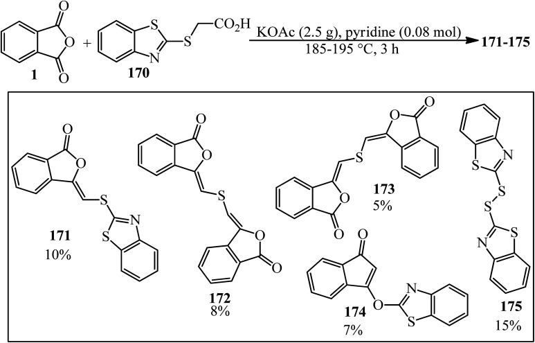 Scheme 65