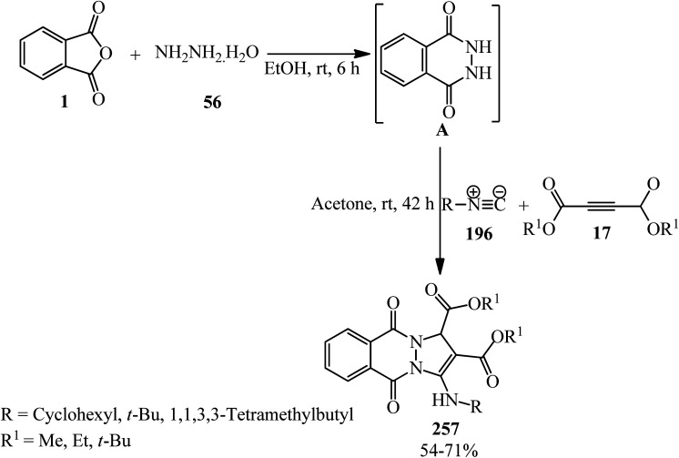 Scheme 97