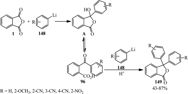 Scheme 52