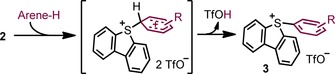 Scheme 4