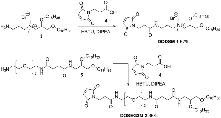 Scheme 1