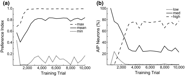 Fig. 9