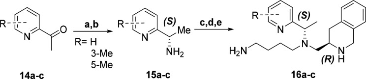 Scheme 3