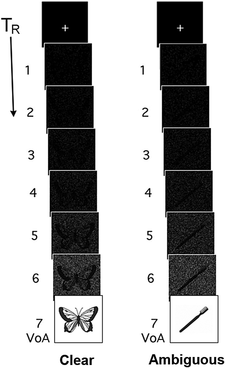 Figure 1.