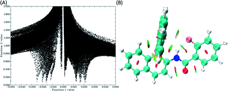 Fig. 9