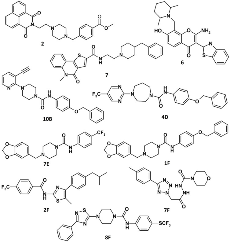 Figure 6