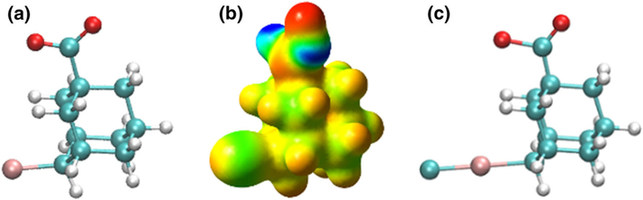 Fig. 6