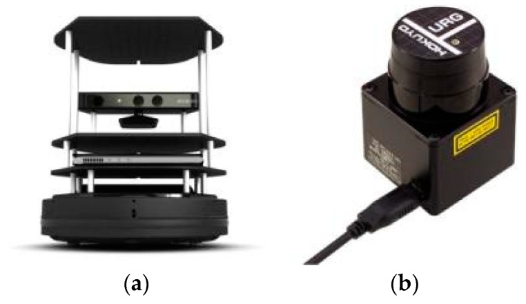 Figure 11