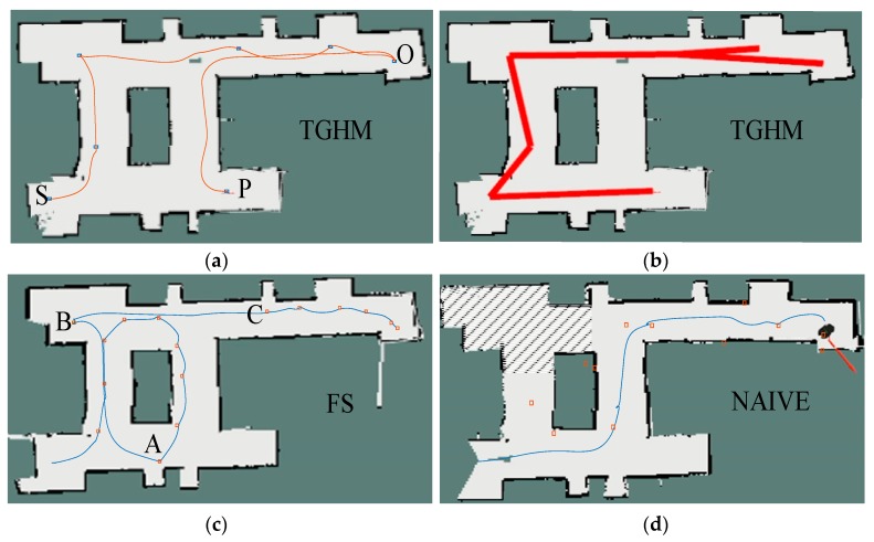 Figure 13