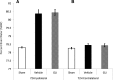 <b>FIG. 4.</b>