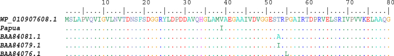 Fig. 2