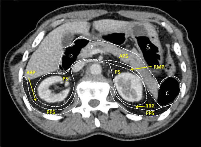 Figure 10.