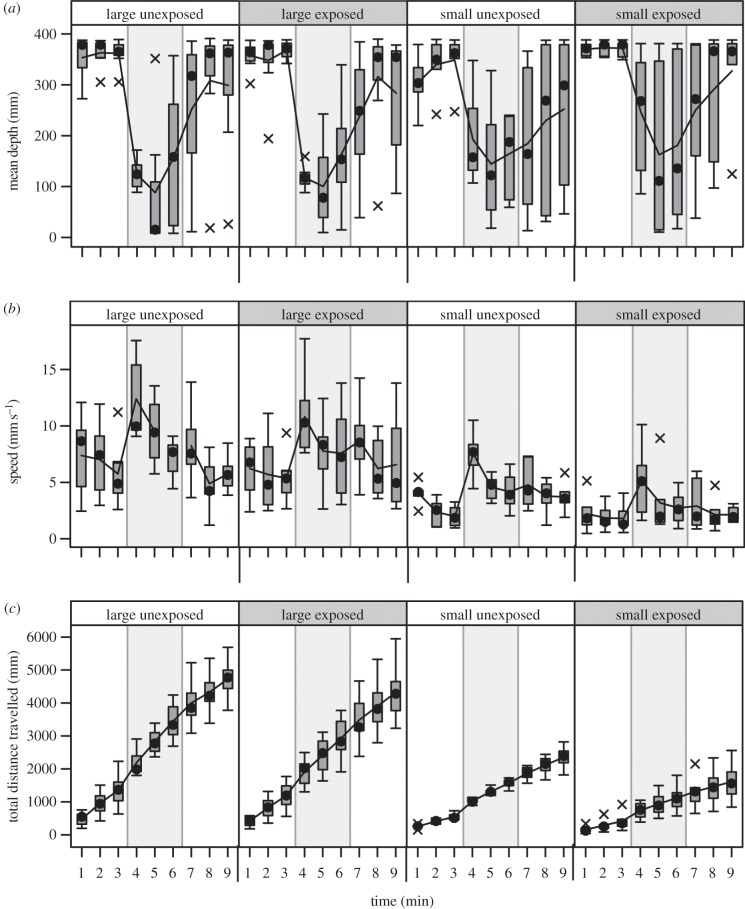 Figure 1.