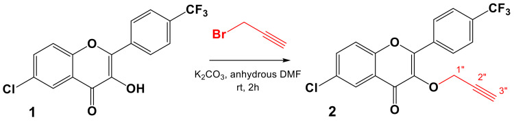 Scheme 2