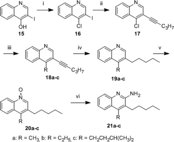 Scheme 2