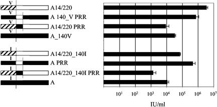 FIG. 8.