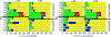 Figure 10.