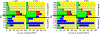 Figure 11.