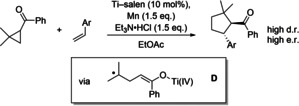 Scheme 4