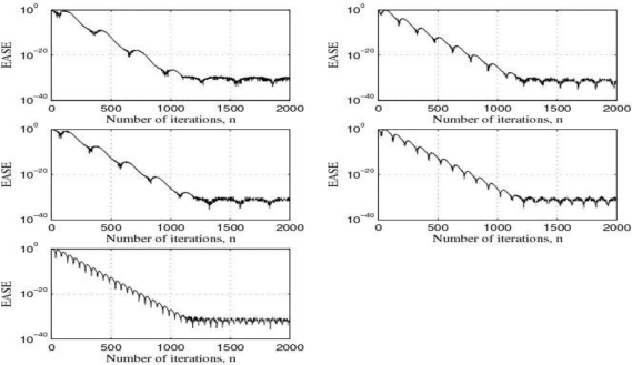 Figure 16.