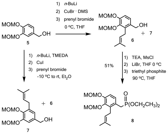 Scheme 1