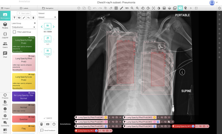 Figure 2: